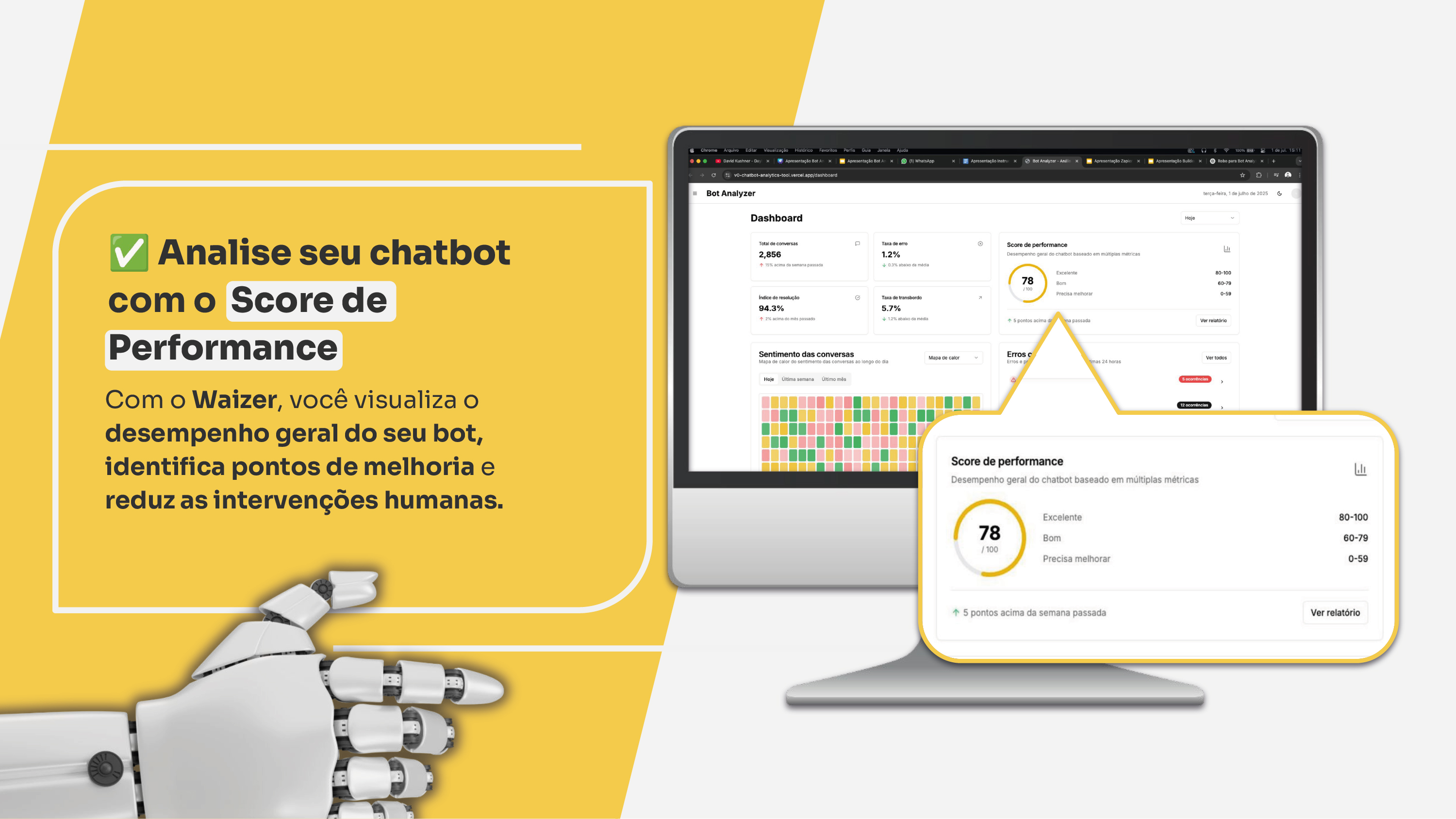 waizer.ai - Analytics de conversas thumbnail