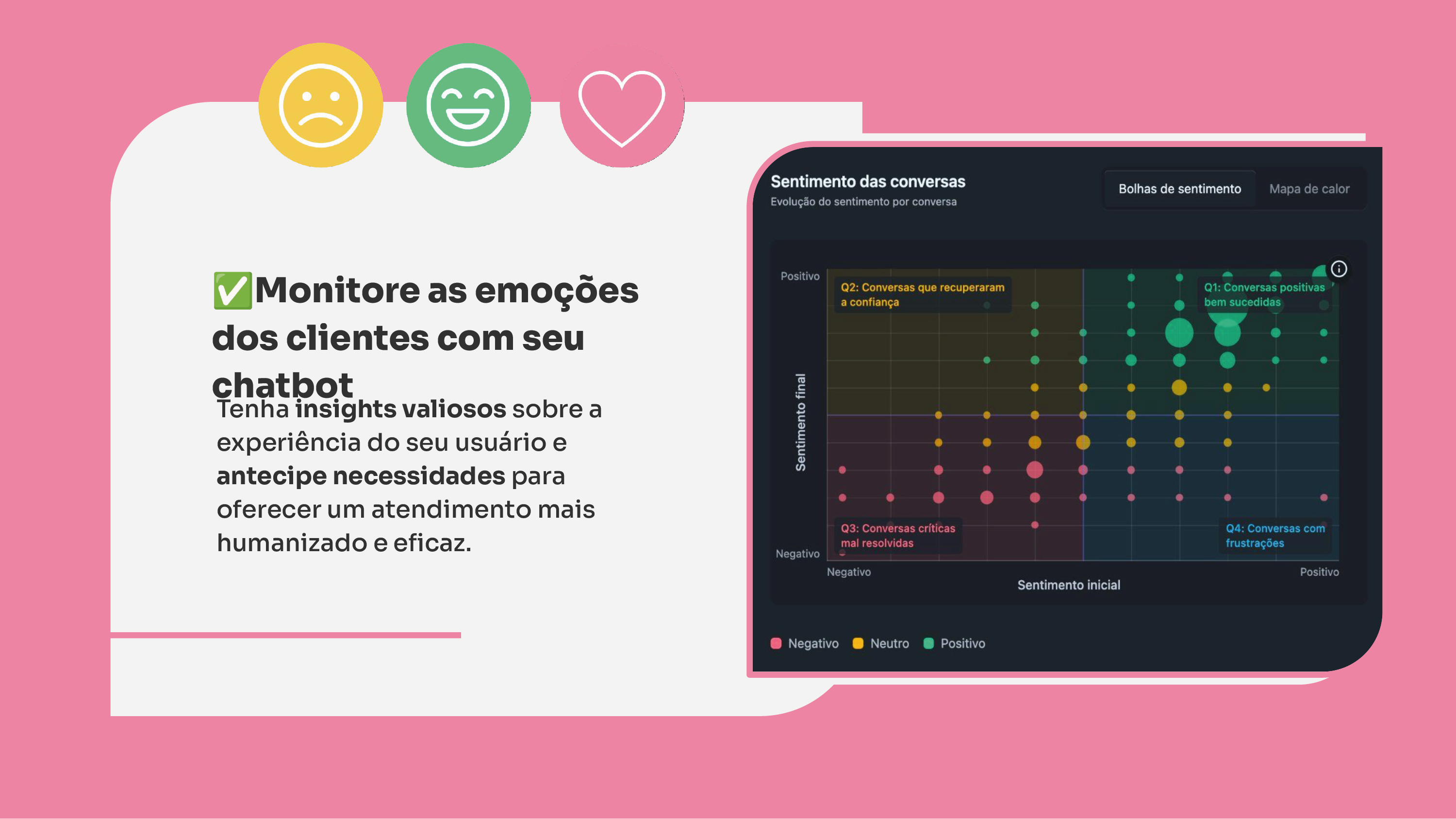 waizer.ai - Analytics de conversas thumbnail