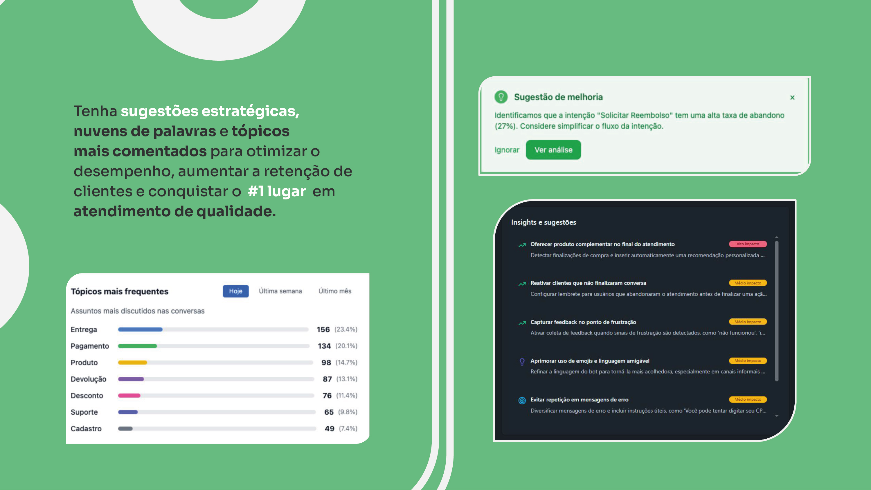 waizer.ai - Analytics de conversas thumbnail